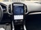 2024 Ford Edge ST